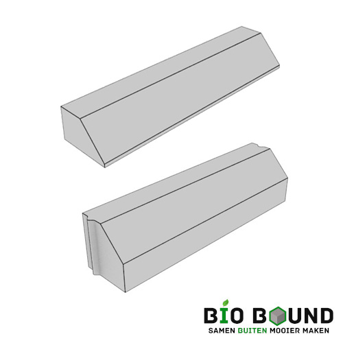 circulaire biobased RWS banden