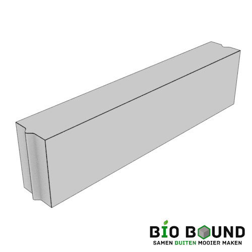 circulaire, biobased opsluitbanden